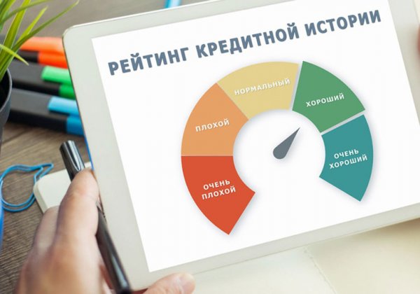 Что делать если плохая кредитная история Что делать если плохая кредитная история